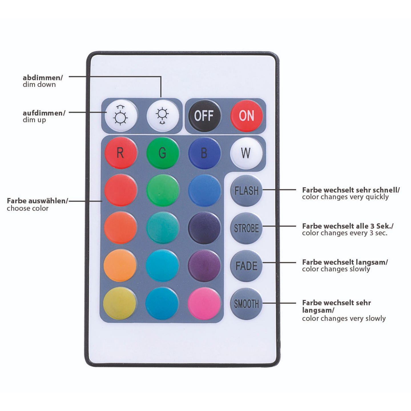Led-nauha Leuchten Direkt Teania RGB 5m