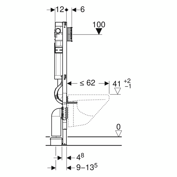 Asennusteline Geberit Duofix Sigma korkeus 112cm