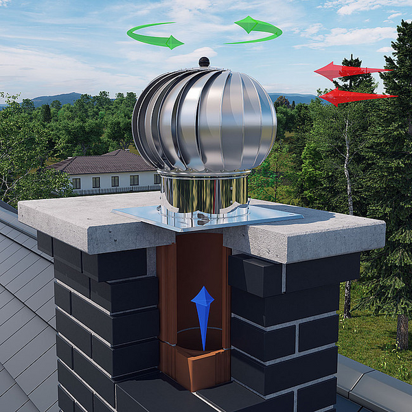 Vedonparantaja Turbowent 150mm lattamalli