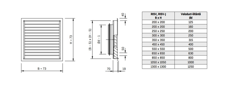 Ulkosäleikkö FläktGroup RIS-V 315