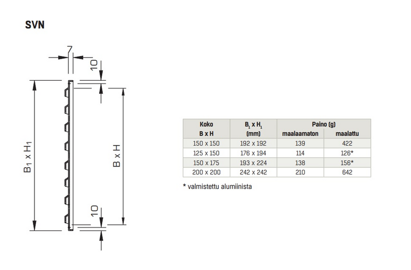 Ulkosäleikkö FläktGroup SVN 150x150 valkoinen
