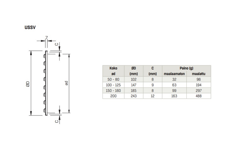 Ulkosäleikkö FläktGroup US-SV 200