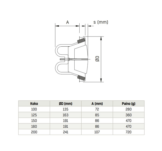 Poistoventtiili FläktGroup KSO-160-C