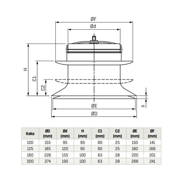 Tuloilmaventtiili FläktGroup Cleanvent KTI-125
