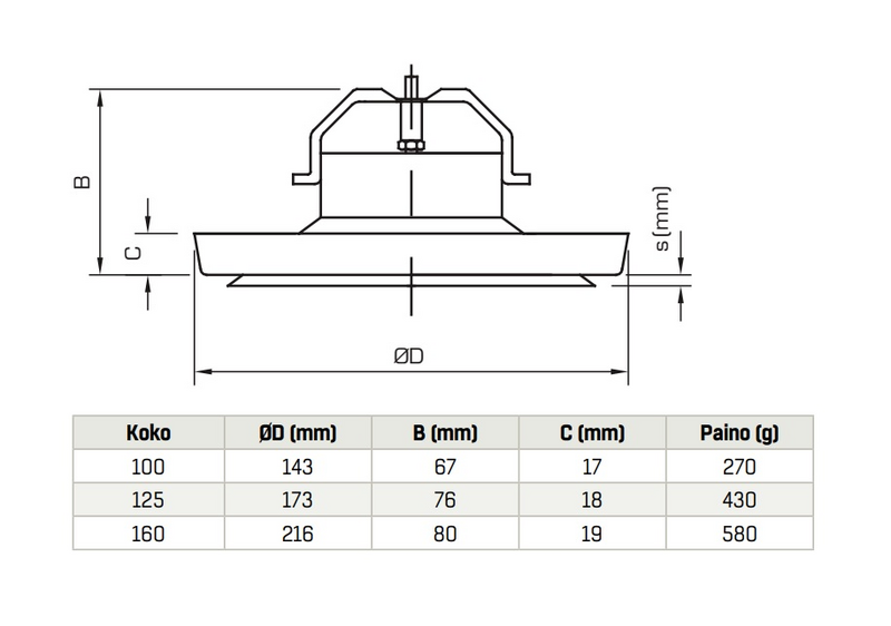 Tuloilmaventtiili FläktGroup Cleanvent KTS-125