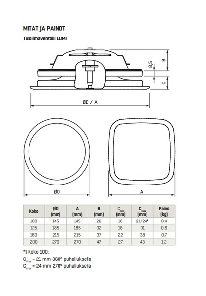 Tuloilmaventtiili FläktGroup Lumi-R-200-C pyöreä