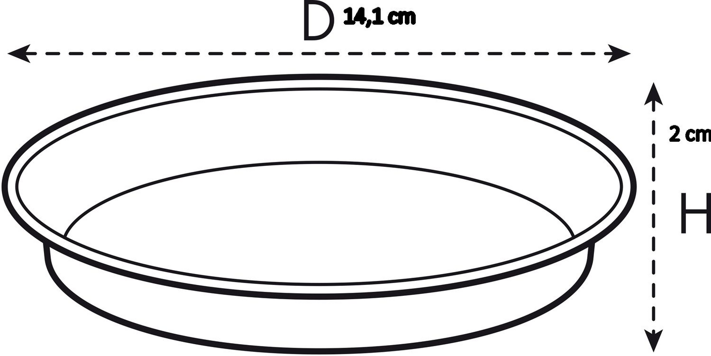 Aluslautanen Elho Uni-Saucer 14cm