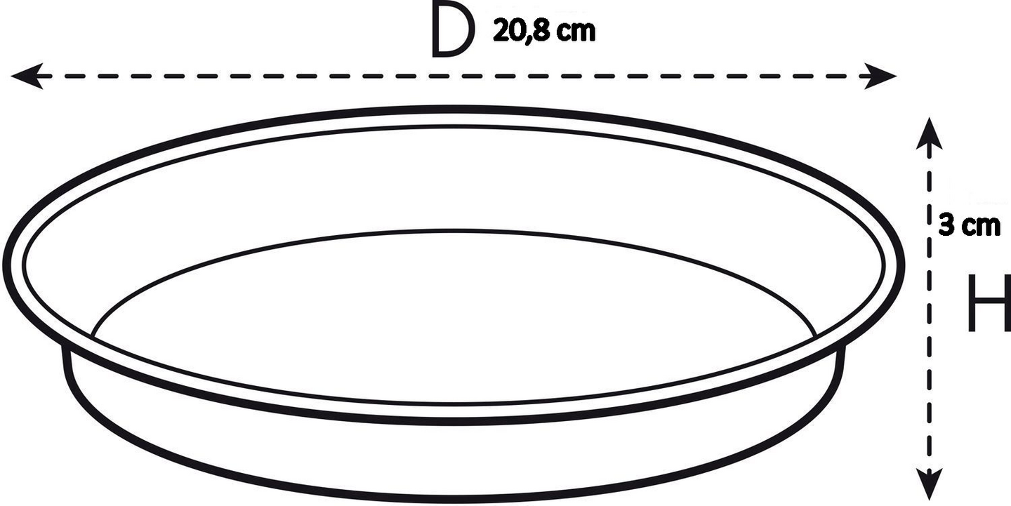 Aluslautanen Elho Uni-Saucer 21cm