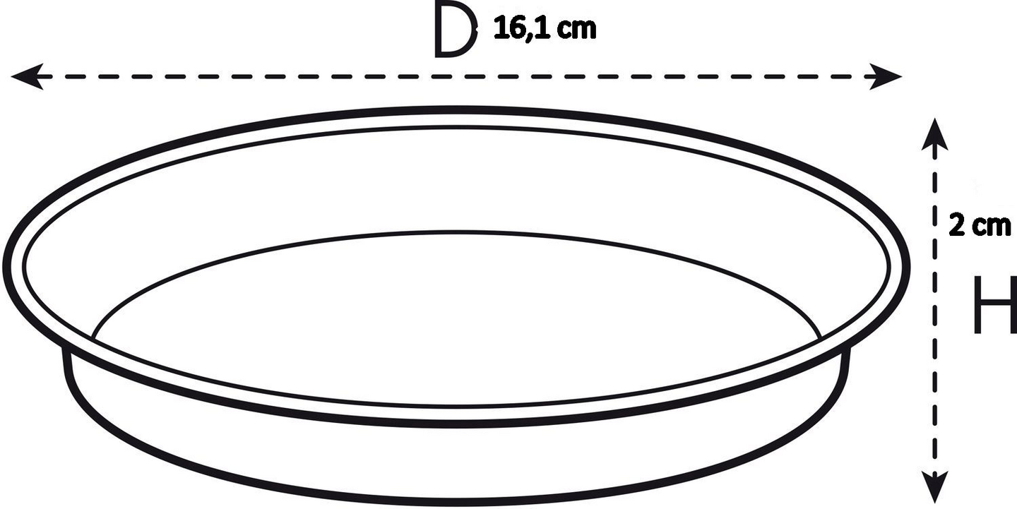 Aluslautanen Elho Uni-Saucer 16cm