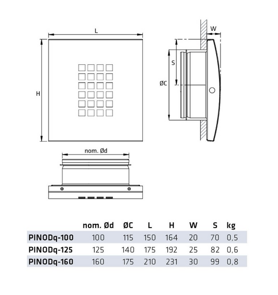Poistoilmaventtiili Climecon PINODQ 100