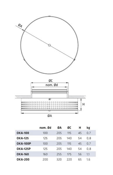Tuloilmaventtiili Climecon Oka 100