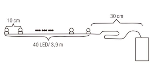 Valosarja CELLO Silver 40led IP20