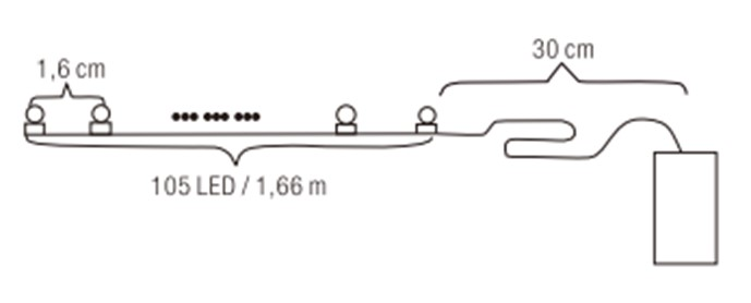 Valosarja CELLO Silver 105led IP44