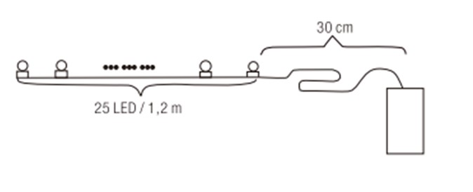 Valosarja CELLO Star 25led IP20