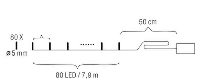 Valosarja CELLO Black 80led IP44
