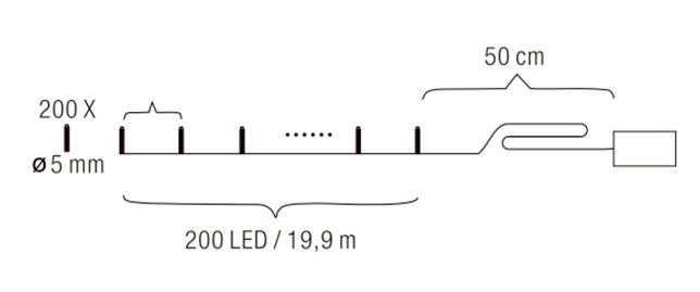 Valosarja CELLO Black 200led IP44