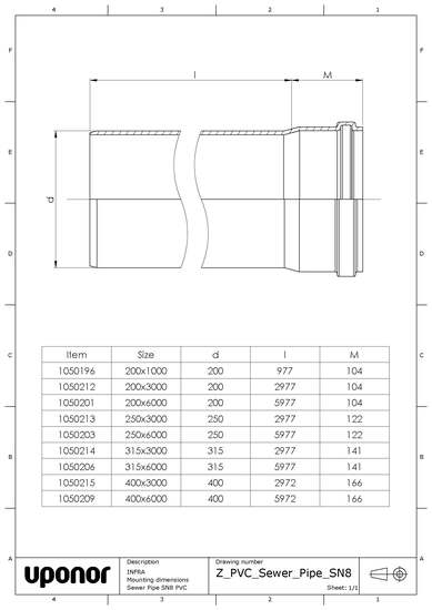 Maaviemäriputki NAL SN8 PVC 400 6m