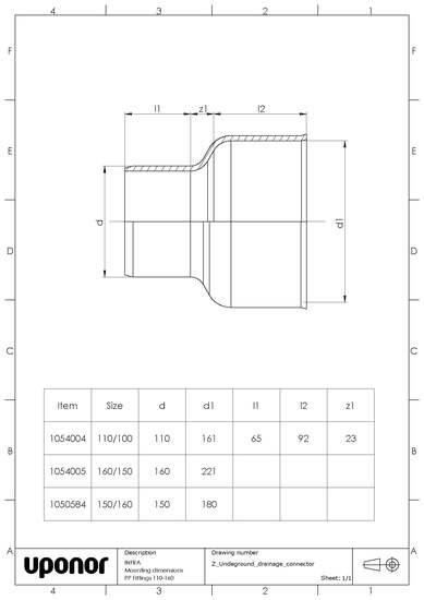 Jatkoyhde valurauta NAL 150x160