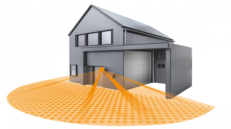 Liiketunnistin STEINEL IS180-2 valkoinen