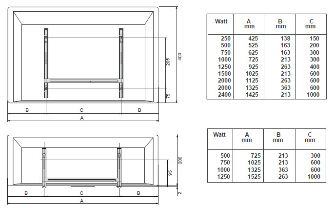 Lämmitin Nobö Front