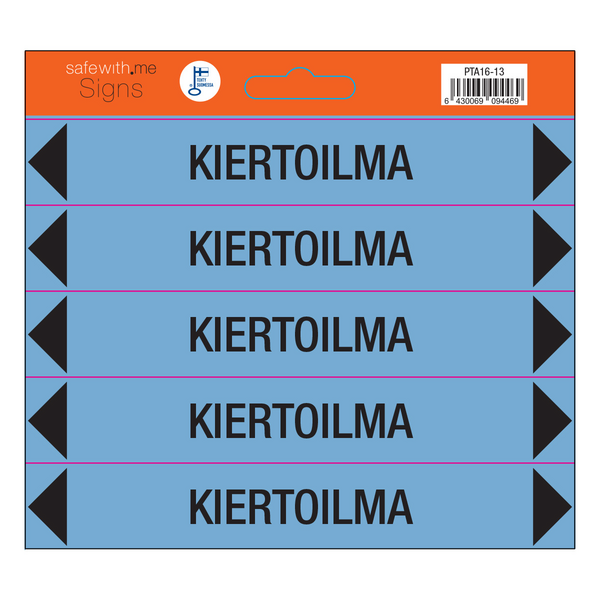 Putkistotarra Kiertoilma