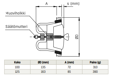 Saunan poistoilmaventtiili FläktGroup Cleanvent KSOS-100C