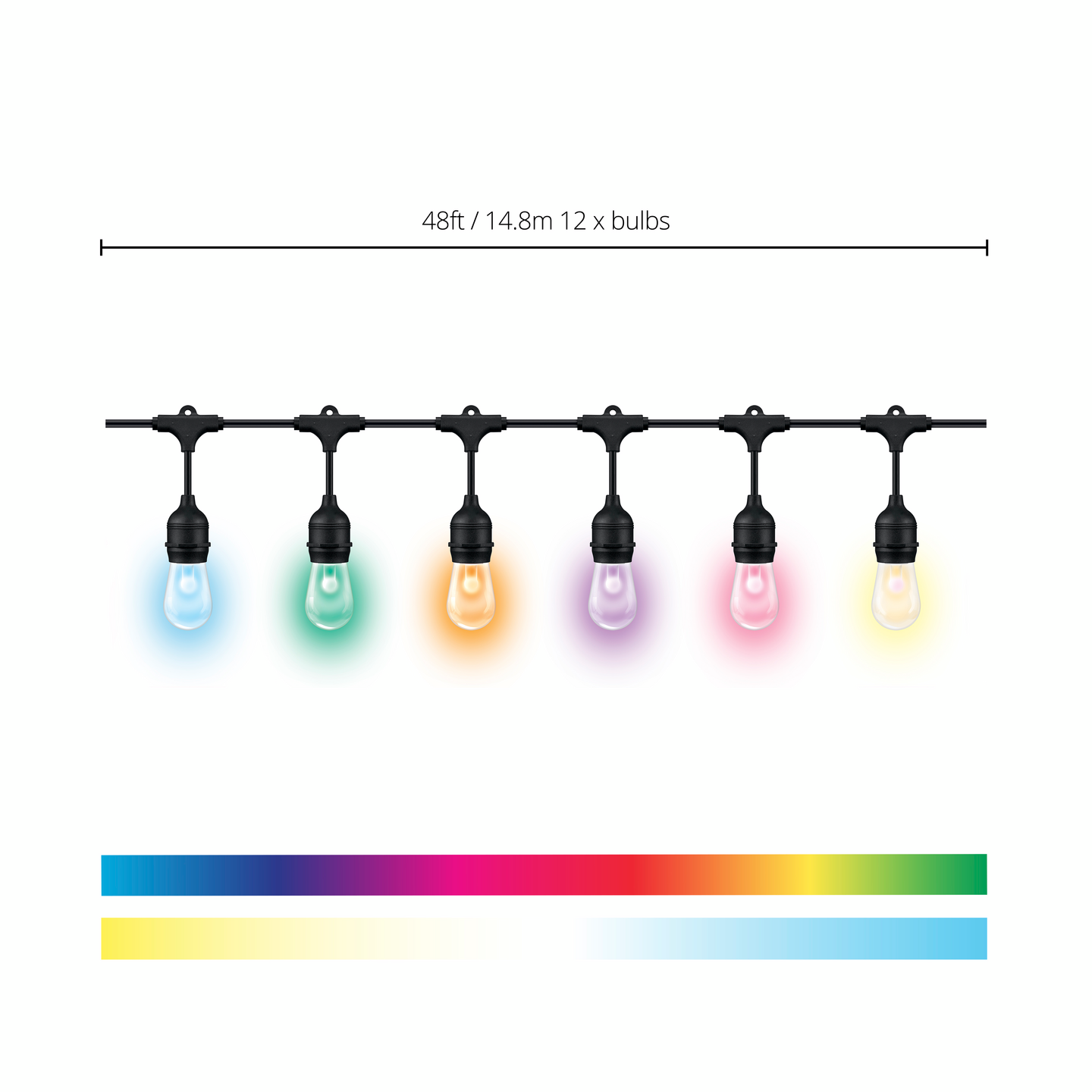 Led-valosarja WiZ 1,48m 120lm 12W 2700-5000K RGB