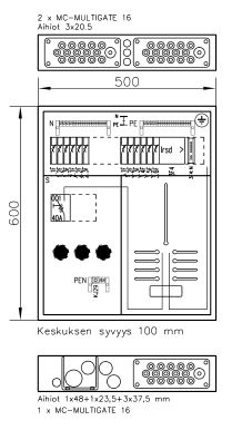 Mittauskeskus uppo/pinta UTU Boxer 3412K V 35A IP30 FE