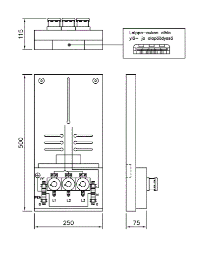 Mittauskeskusmoduli pinta Ensto