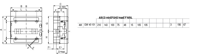 Moduulikotelo pinta GW40101 1x4m IP65