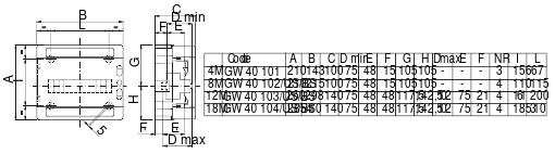 Moduulikotelo pinta GW40103BS 1x12m IP65