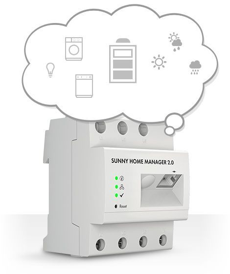 Home Manager Sma 2.0 HM-20