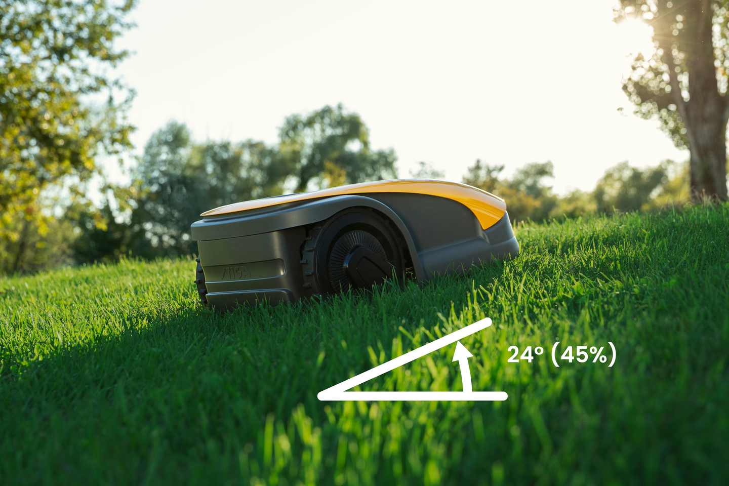 Robottiruohonleikkuri Stiga A 1000