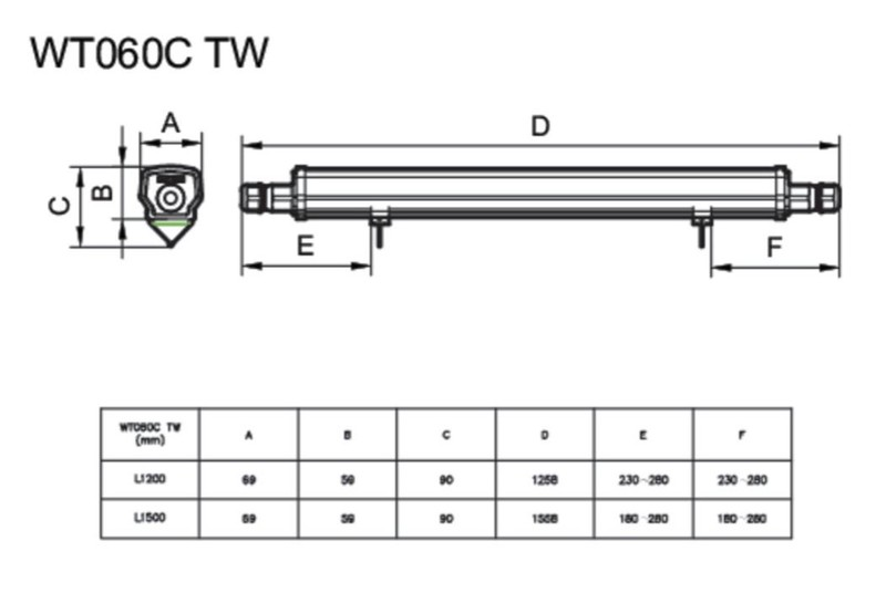 Teollisuusvalaisin Philips Ledinaire suljettu Led56s/840 PSU TW1 L1500
