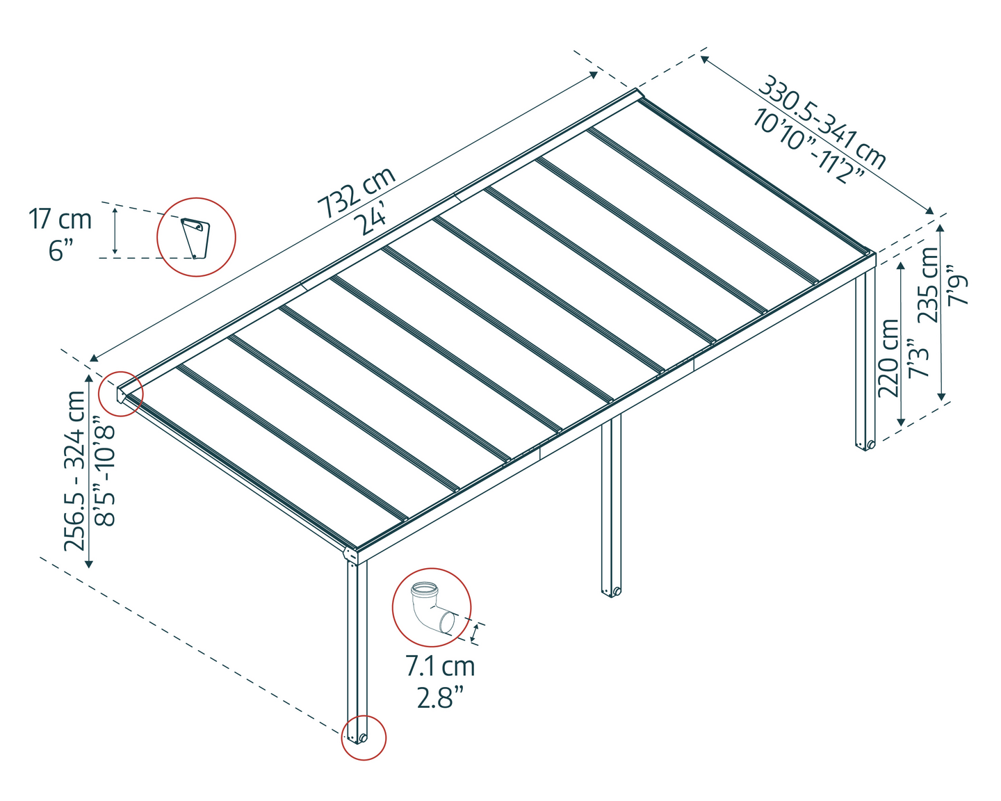 Terassikatos Canopia Stockholm 3,4x7,4m