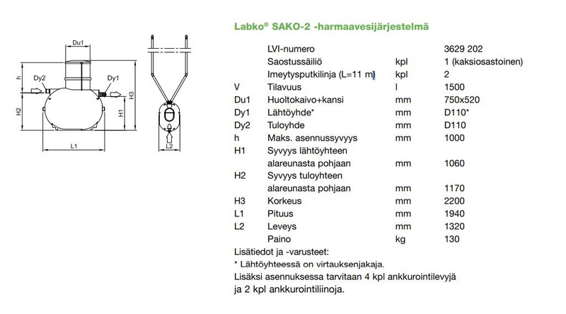 Harmaavesijärjestelmä Labko Sako-2