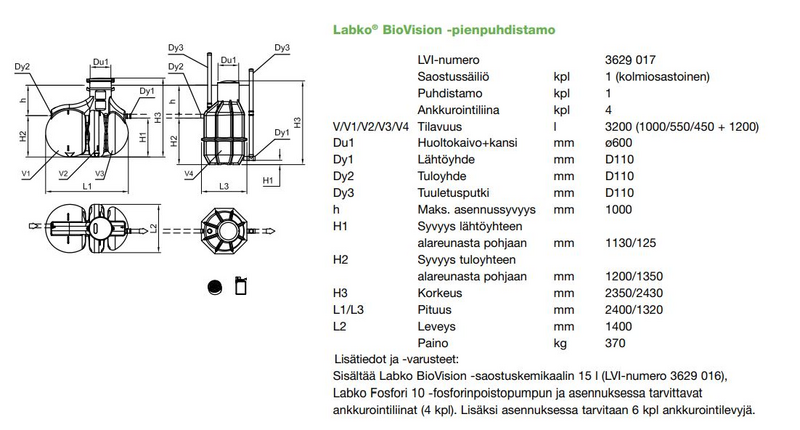 Pienpuhdistamo Wavin Labko Biovision