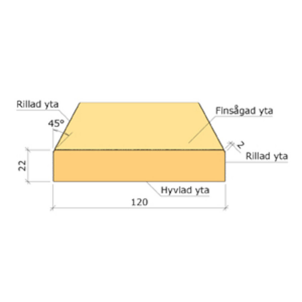 YTTERPANEL 22X120X3000 G4-2