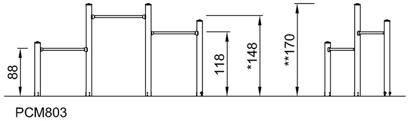 Triplakeikkatanko Kompan
