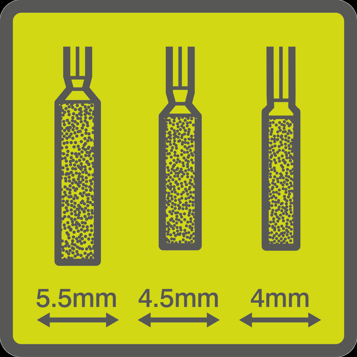 Hiomakivi Ryobi ketjusahan teräketjun teroitukseen  3kpl