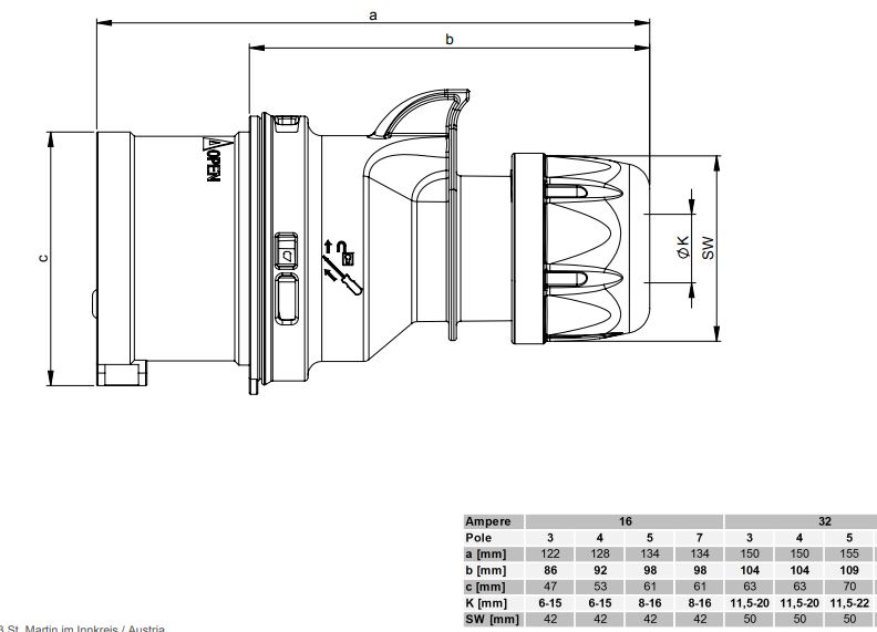 Pistotulppa OPAL 32A 5-napainen