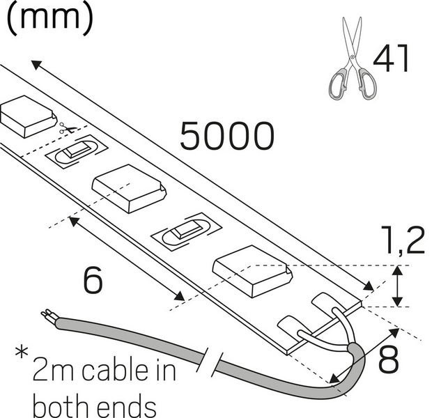 Valoprofiili/-nauha 24V Midlum IP20 1240lm/m 9,6W/m 940 5m