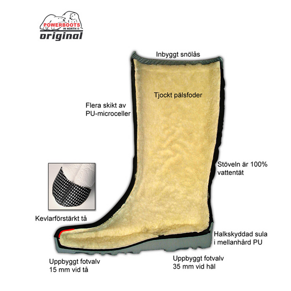 POWER STÖVEL HÖG 41 SVART/GRÅ