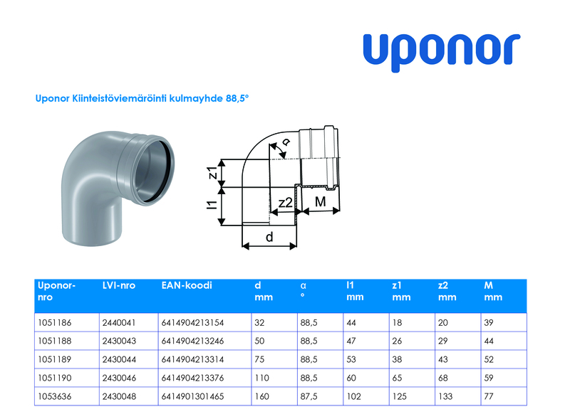 HT-kulmayhde Pipelife 32x88,5 valkonen PP