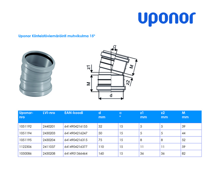 HT-muhvikulma Pipelife 32x15 valkoinen PP