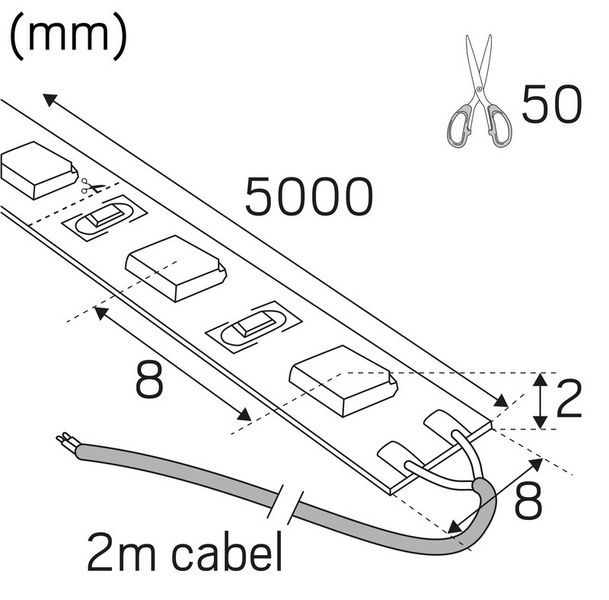 Valoprofiili/-nauha Hide-a-lite Ledstrip 24V IP20 Mid 2700K 5m