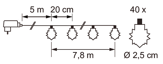 Led-sarja Airam Lumikide värimix 40 led IP20