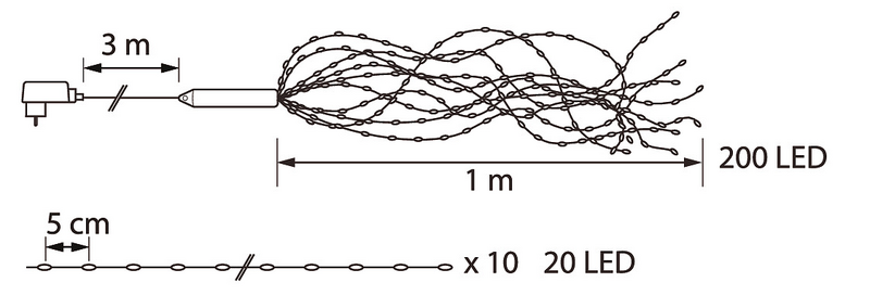 Valolankaryhmä Airam Hely 200 led IP44