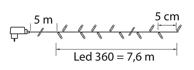Valosarja Airam Elbe 380 lediä 7,6m kirkas johto