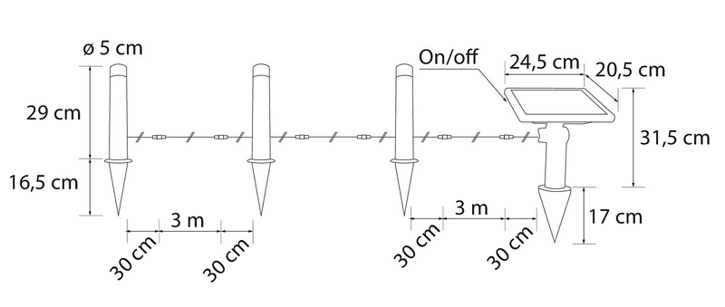 Solar-kohdevalo Luxor 3-osainen 3000K